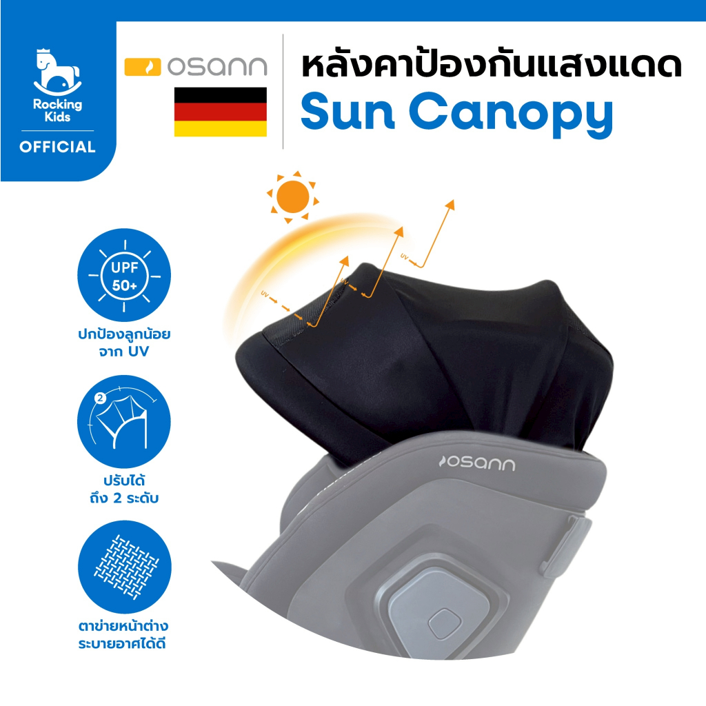 Osann รุ่น SUN CANOPY หลังคาป้องหันแสงแดด สำหรับคาร์ซีท