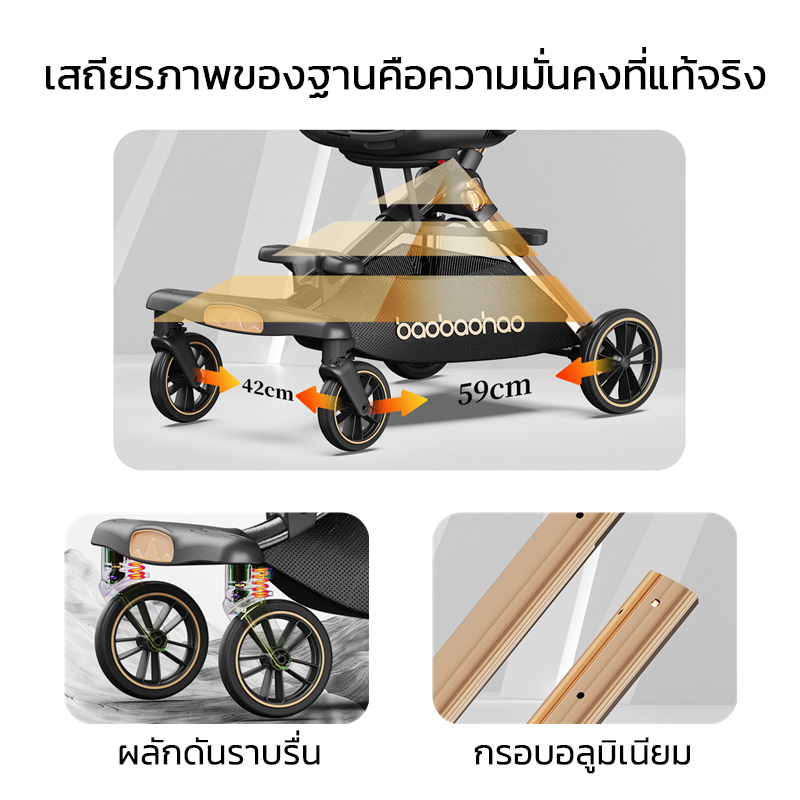 baobaohao V16 รถเข็นเด็ก รถเข็นเด็กพกพา หน้า-หลัง 2 ทิศทาง พับเก็บได้ นั่ง/เอน/นอน นำขึ้นเครื่องบินได้ - รูปที่ 7