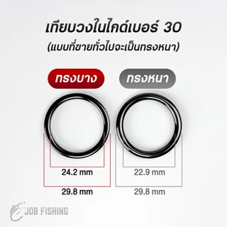 วงไกด์เซรามิค [ทรงบางพิเศษ]❗ สำหรับใส่คันตีเหยื่อปลอม, k-ไกด์, ใส่คันทั่วไป ช่วยลดน้ำหนักคันได้ดี วงในไกด์ ซ่อมคันเบ็ด