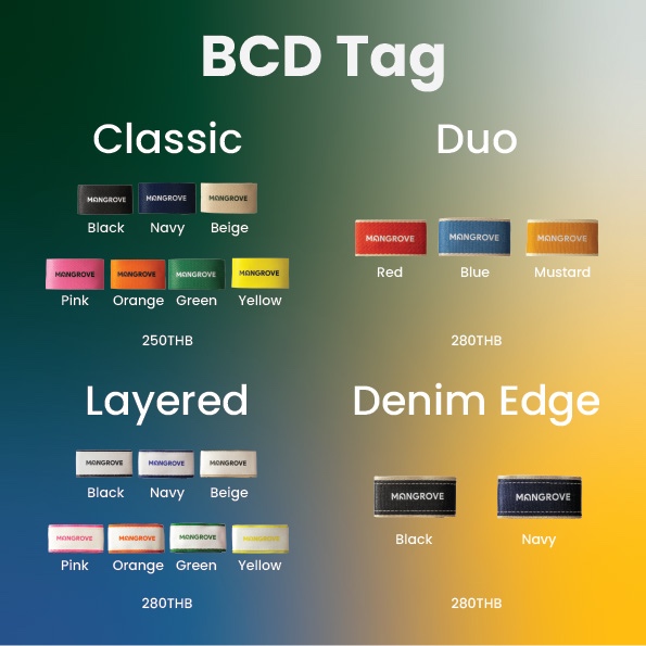 ป้ายชื่อติดชุดดำน้ำ BCD Tag by Mangrove
