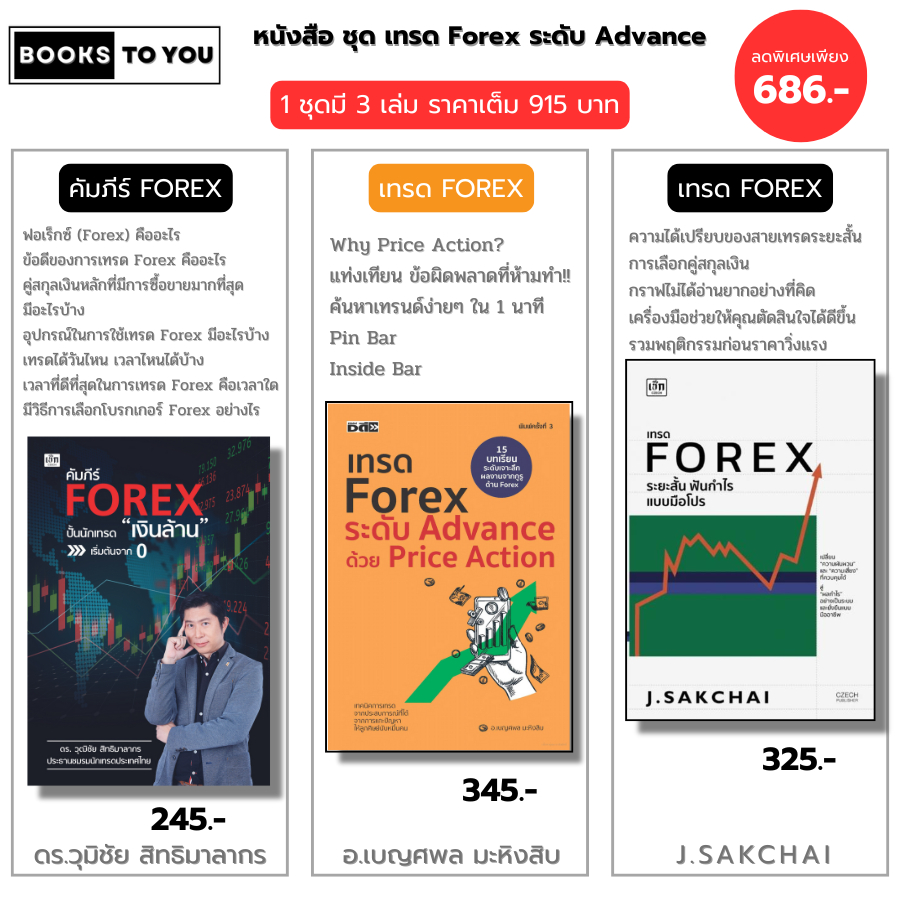 หนังสือ ชุด Forex จากมือใหม่สู่มือโปร I เทรด FOREX ระยะสั้น-คัมภีร์เทรดForex-FOREX ระดับ Advance