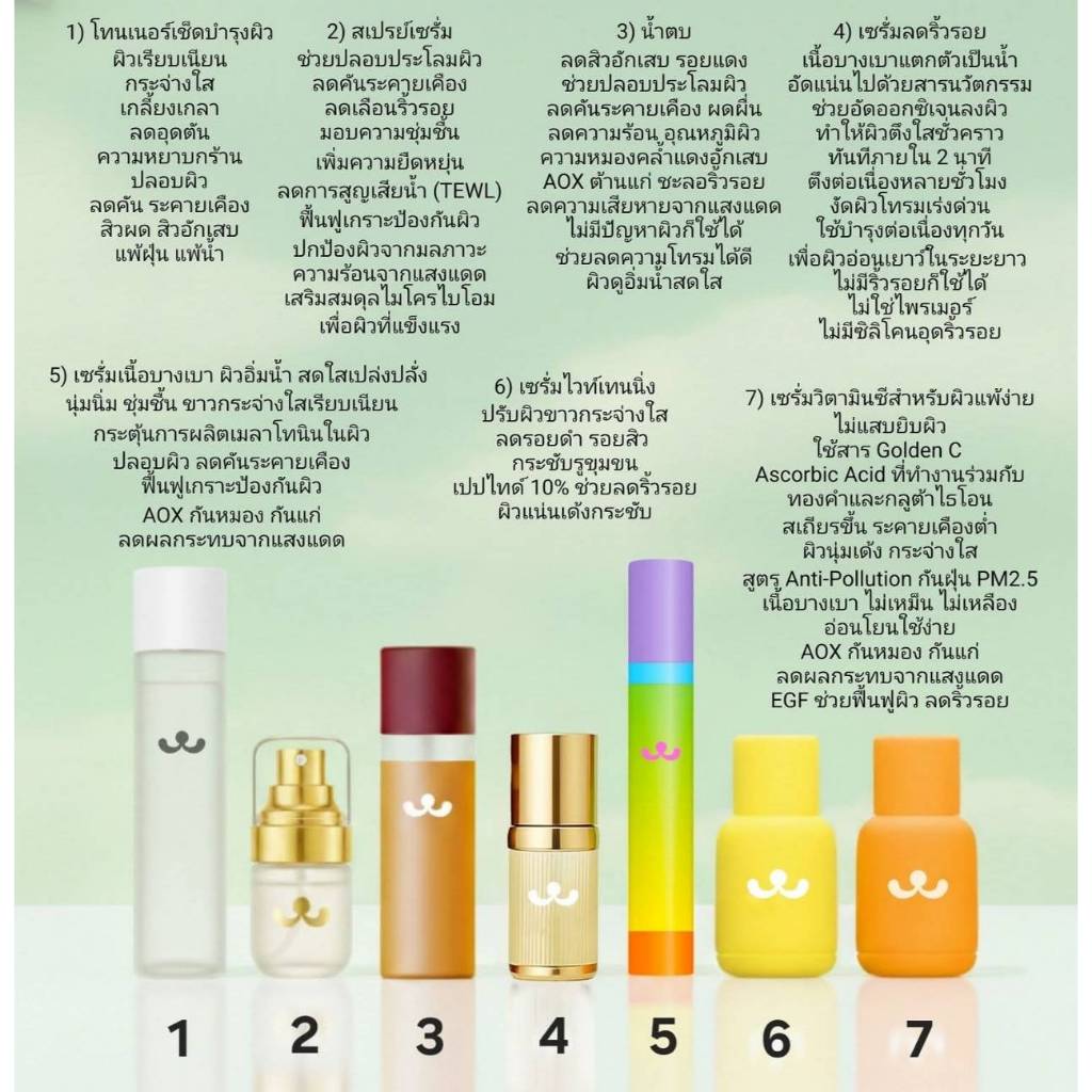 Foresta Ultimate Serum 30ml