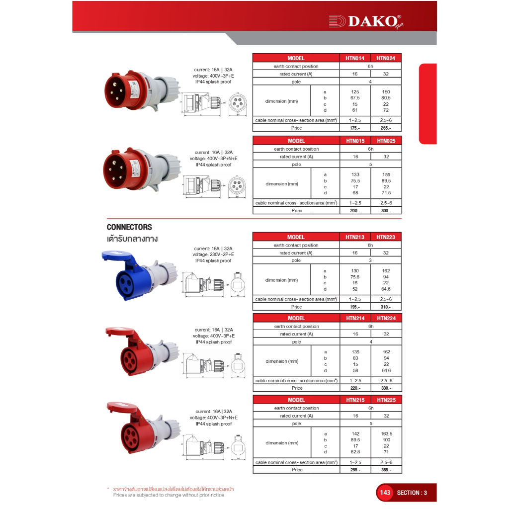 HTN213 HTN214 HTN215 / HTN223 HTN224 HTN225 เพาเวอร์ปลั๊กตัวเมียกลางทาง IP44 16A / 32A (2P+E , 3P+E , 3P+N+E) ″DAKO″ - รูปที่ 3