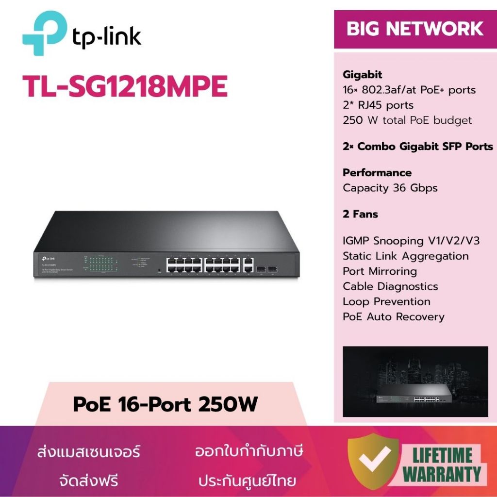 (PoE 16-Port 250W) TP-Link TL-SG1218MPE 18 Port Gigabit Easy Smart SFP Switch with 16 PoE+ ประกันศูน