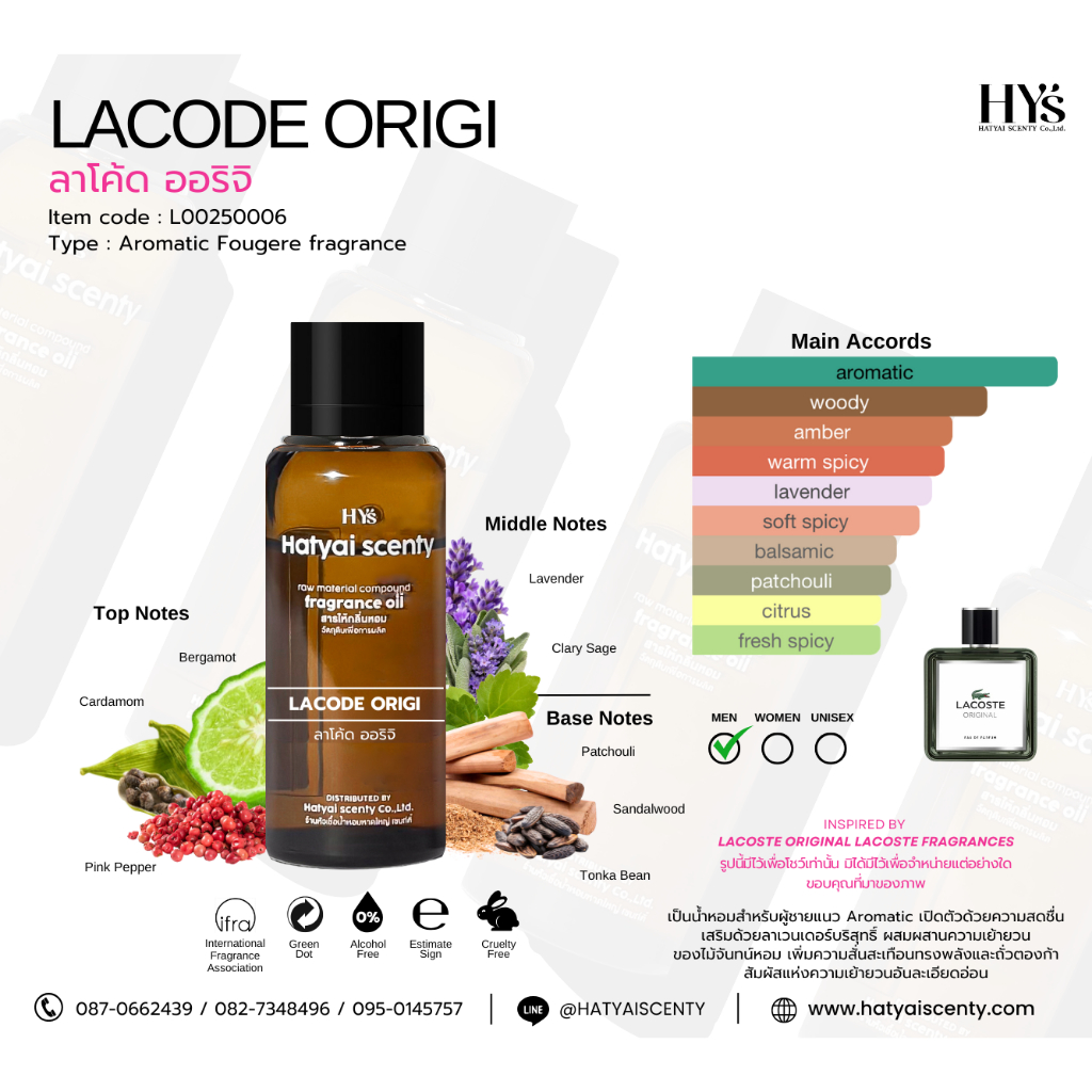 หัวเชื้อน้ำหอม กลิ่น LACODE ORIGI ลาโค้ด ออริจิ