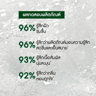 [แพ็คคู่] อีฟ โรเช Yves Rocher Lemon Verbena & Chamomile Refreshing Bath & Shower Gel 400ml. เจลอาบน้ำหอมสดชื่น