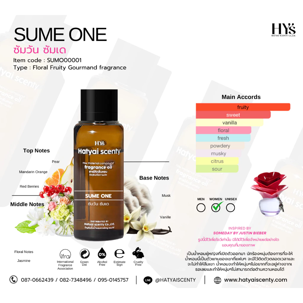 หัวเชื้อน้ำหอม กลิ่น SUME ONE ซัมวัน ซัมเด