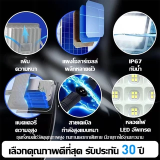【ซื้อ 1 แถม 1】ไฟโซล่าเซลล์ ไฟโซล่าเซล 10000W LED Solar Light IP67กันน้ำ กันฟ้าผ่า จับเวลาระยะไกล สายไฟ10ม