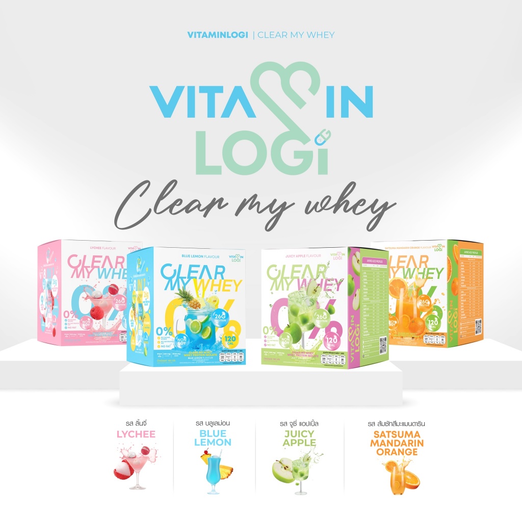 Vitaminlogi โปรตีนใส Whey protein เคลียร์มายเวย์ เวย์โปรตีน Mocktail ผลไม้ (1 กล่อง 5 ซอง)