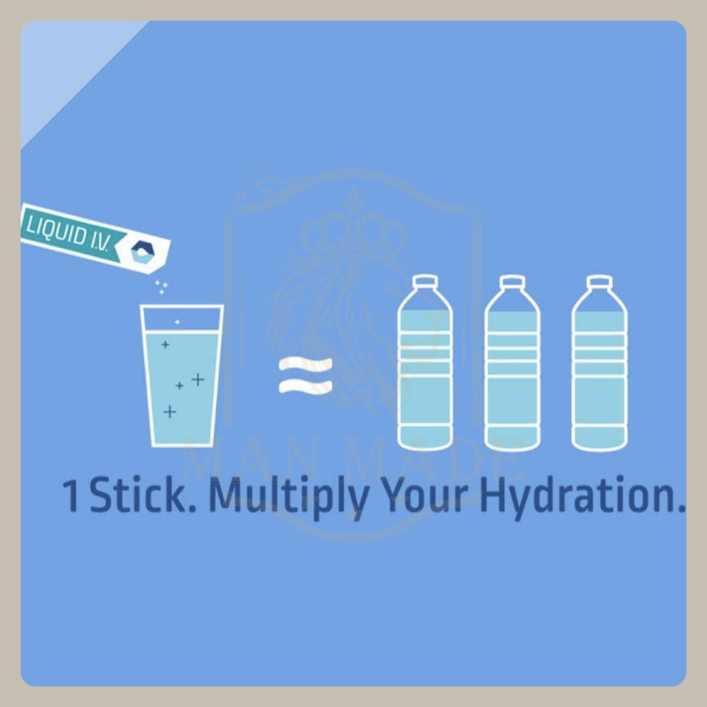 Liquid I.V.® Hydration Multiplier / Sugar-Free / Energy / Immune Support | 6-14 ซอง ราคา ถูกที่สุด ดีลบีเคเค แกลเลอรีภาพที่ 6