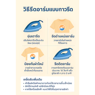 อาร์มปัก Safety First เครื่องหมายเย็บติด ตัวรีดเสื้อเซฟตี้ ปลอดภัยไว้ก่อน