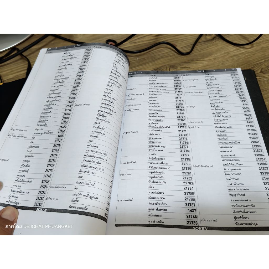 หนังสือเพลงคาราโอเกะ Soken หนังสือเพลงคาราโอเกะ SOKEN หนังสือรหัสเพลงคาราโอเกะ Soken
