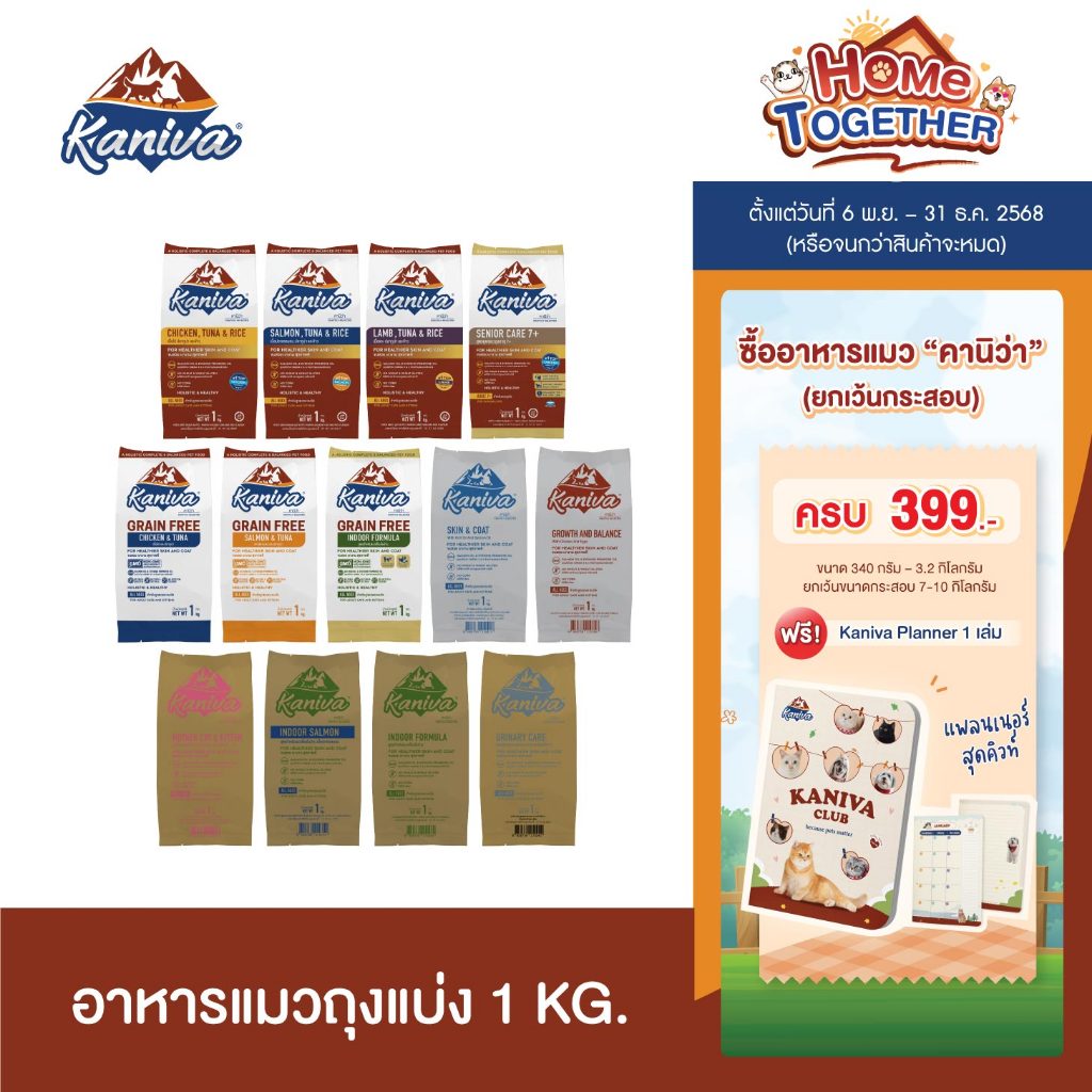 [ ถุงแบ่ง ] Kaniva อาหารแมวคานิว่า ขนาด 500g - 1 kg. (ถุงแบ่งจากกระสอบ) เหมาะกับ