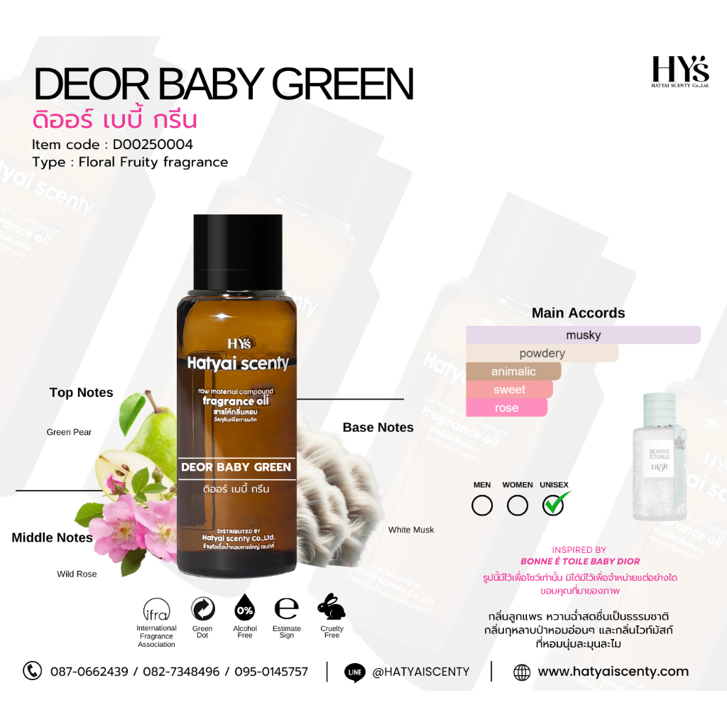 หัวเชื้อน้ำหอม กลิ่น DEOR BABY GREEN ดิออร์ เบบี้ กรีน