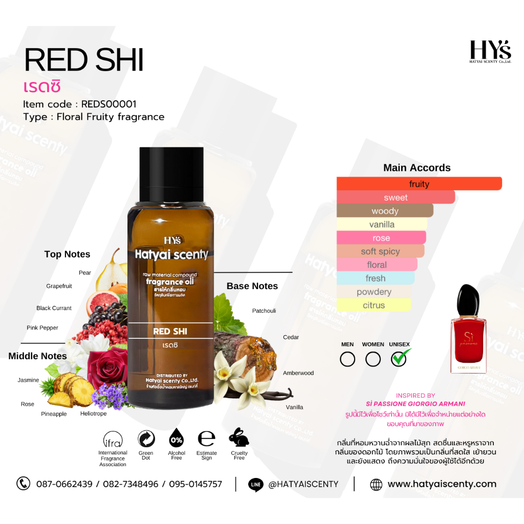 หัวเชื้อน้ำหอม กลิ่น RED SHI เรดซิ ( อามานี่ )