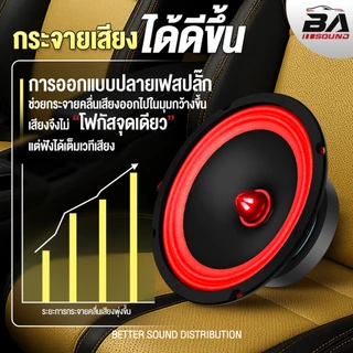 BA SOUND ลำโพงเฟสปลั๊ก 6.5 นิ้ว 300วัตต์ BR-6520R 4-8OHM ดอกลำโพงขนาด 6.5นิ้ว ดอกลำโพงหัวจรวด 6.5 นิ้ว ลำโพง 6.5นิ้ว