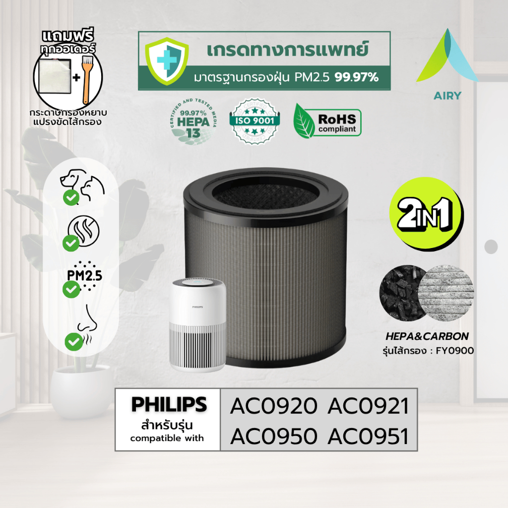 (H13 เกรดการแพทย์)  PHILIPS FY0900 AC0920 ไส้กรองอากาศ ไส้กรอง PM2.5 ฝุ่น กลิ่น ไวรัส อากาศ