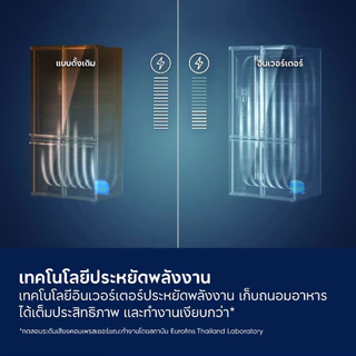 Electrolux ตู้เย็น 4 ประตู ความจุ 497 ลิตร Series 600 รุ่น EQE4900B-A