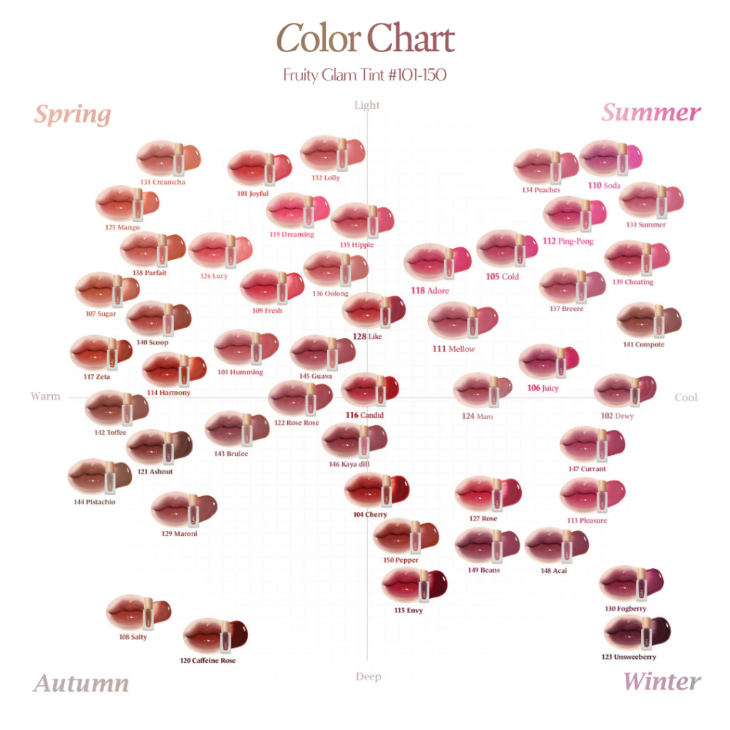 รูปภาพ 4