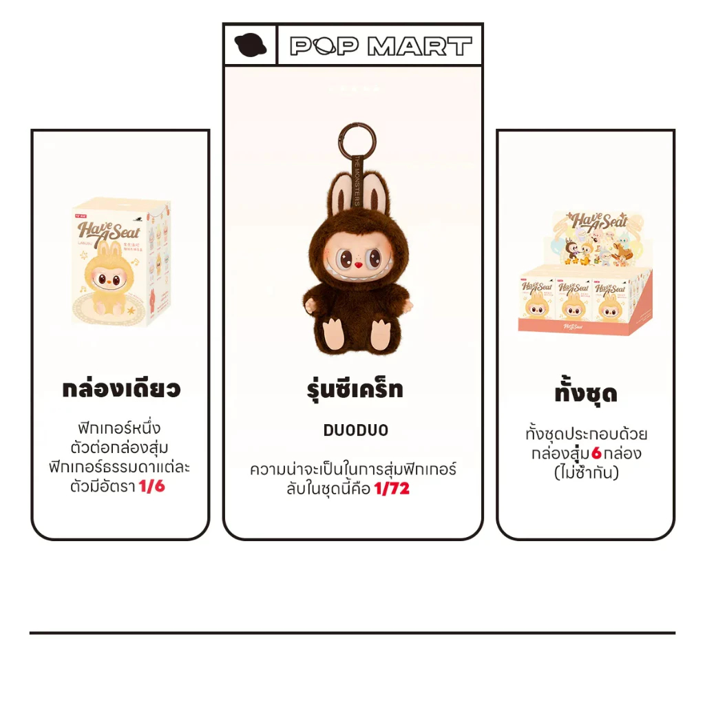 Pop MART Labubu V2 （Secret.DUODUO）THE MONSTERS Have a Seat Vinyl Plush Blind Box ปาร์ตี้นั่ง กล่องสุ่ม