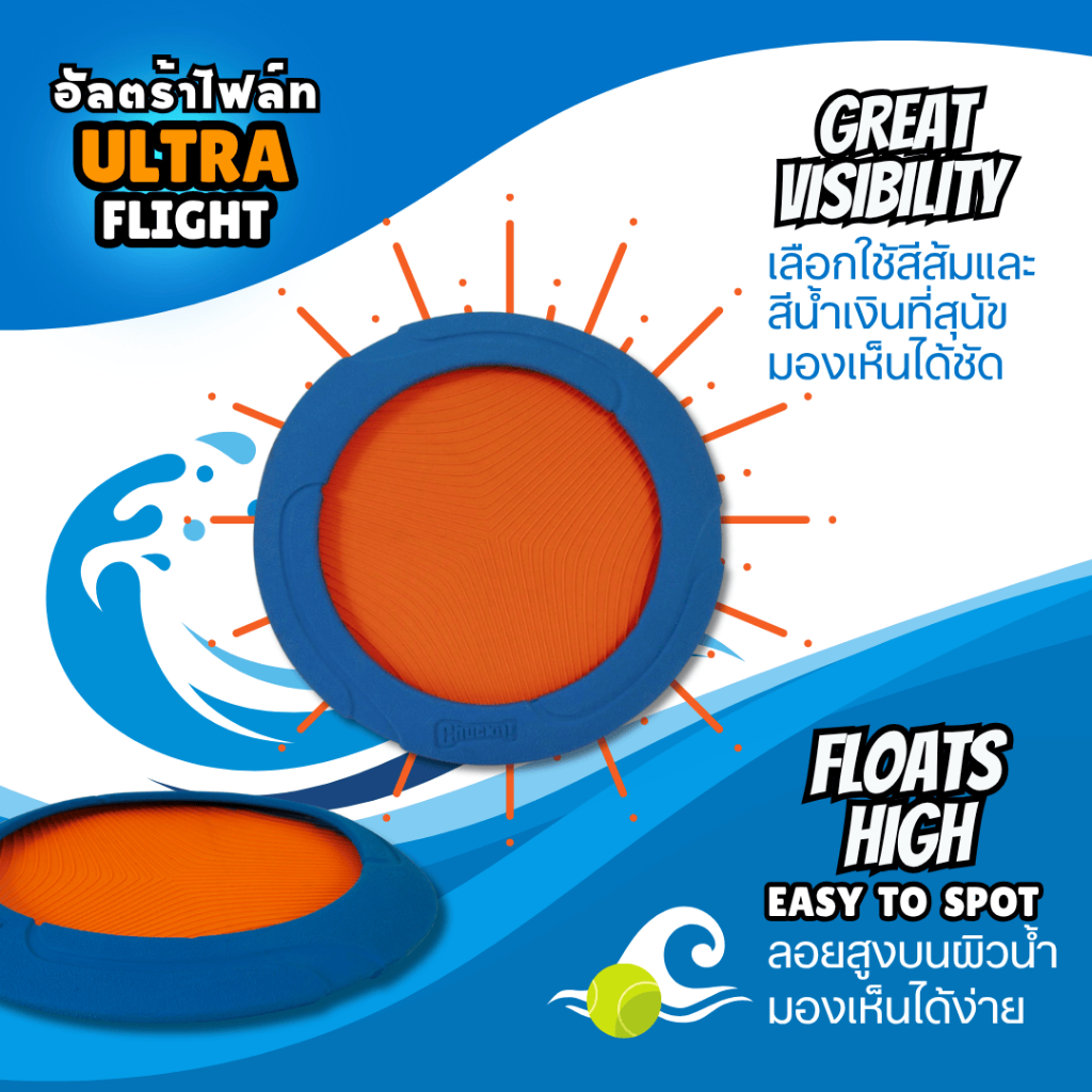 Chuckit! صحن طائر Ultra Flight للكلاب — صورة 6