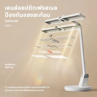 โคมไฟต้านสายตาสั้น ปรับโหมดแสงเฉพาะทาง 3 สี, 5 ระดับความสว่าง แสดงเวลาการเรียนอัตโนมัติ
