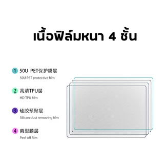 💎 เกรดพรีเมี่ยม 💎 ฟิล์มไฮโดรเจล INFINIX ฟิล์มใส ฟิล์มด้าน คุณภาพสูง เต็มจอ ลงโค้ง มีทุกรุ่น