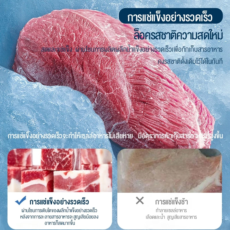 HOMEFUN ตู้แช่แข็งฝาทึบ ตู้แช่แข็ง ขนาดเล็กในครัวเรือน ความจุ 138 ลิตร ตู้แช่แข็งครัวเรือน แช่เบียรวุ้น แช่นม ประหยัด