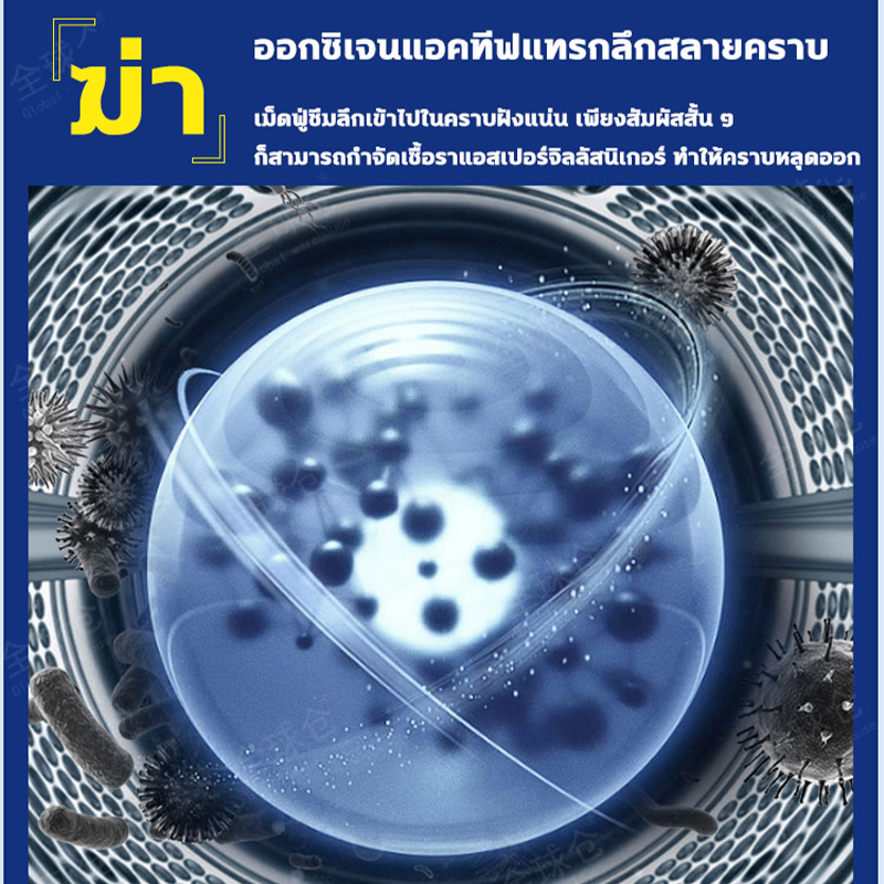 ฆ่า แบคทีเรียได้ 99.9% นก้อนฟู่ล้างเครื่องซักผ้า ไม่จําเป็นต้องถอดล้าง ก้อนฟู่ ล้างเครื่องซักผ้า กําจัดกลิ่น ลดกลิ่นอับ - รูปที่ 5