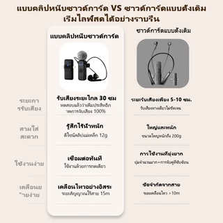 NETPAC K3 SoundCard หูฟังการ์ดเสียง มีเอฟเฟคในตัว ไลฟ์สด ร้องเพลง มีบลูทูธ เสียบแล้วใช้ได้เลย