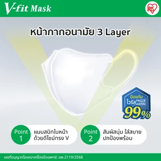 IRIS OHYAMA ไอริส โอยามะ หน้ากากอนามัย V-fit ใส่สบาย กระชับหน้า ป้องกันไวรัส ฝุ่น แบบซอง 7 ชิ้น (ไม่มีซองใสแยกด้านใน)