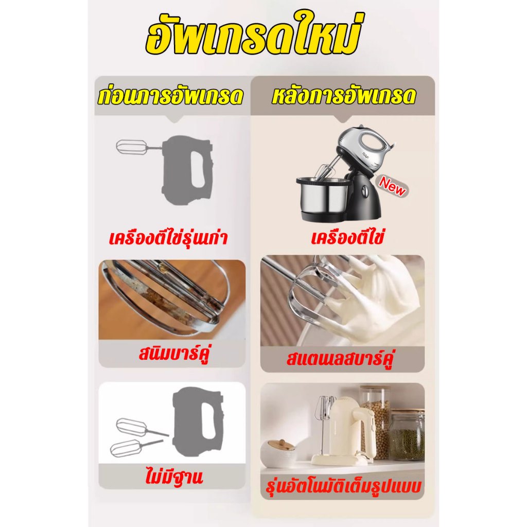 【รับประกัน 3 ปี】RAF เครื่องตีแป้ง 1800W 2.5L เครื่องตีไข่ไฟฟ้า ตีไข่ ตีครีม และผสมแป้ง - รูปที่ 4