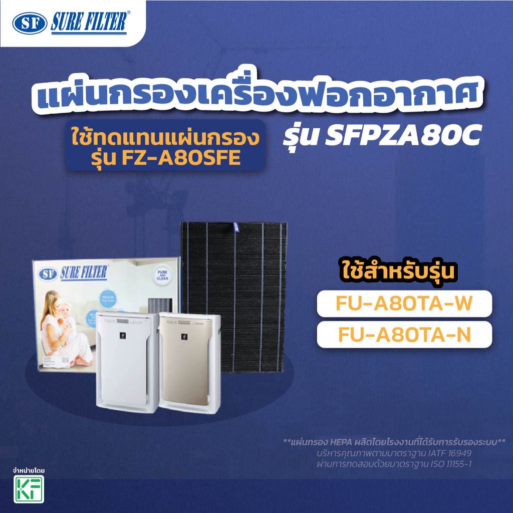 แผ่นกรองเครื่องฟอกอากาศ ใช้ทดแทน SHARP ชาร์ป FZ-A80SFE สำหรับเครื่อง FU-A80TA-W,FU-A80TA-N แผ่นกรองH