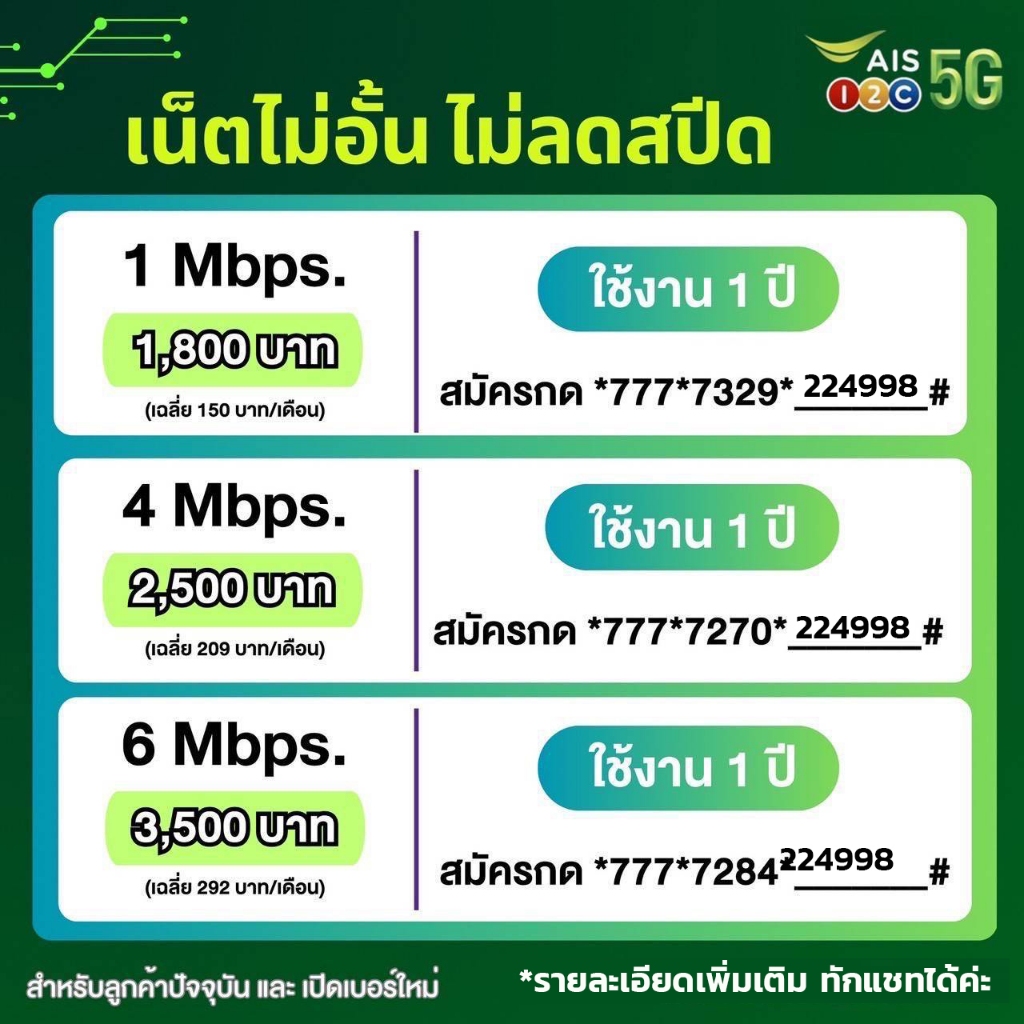 ais 12call ซิมเทพ ซิมปี ซิมมาราธอน ซิมเน็ตไม่ลดสปีด โปรเน็ตเอไอเอส ซิมการ์ด เอไอเอส วันทูคอล *ราคาซิ