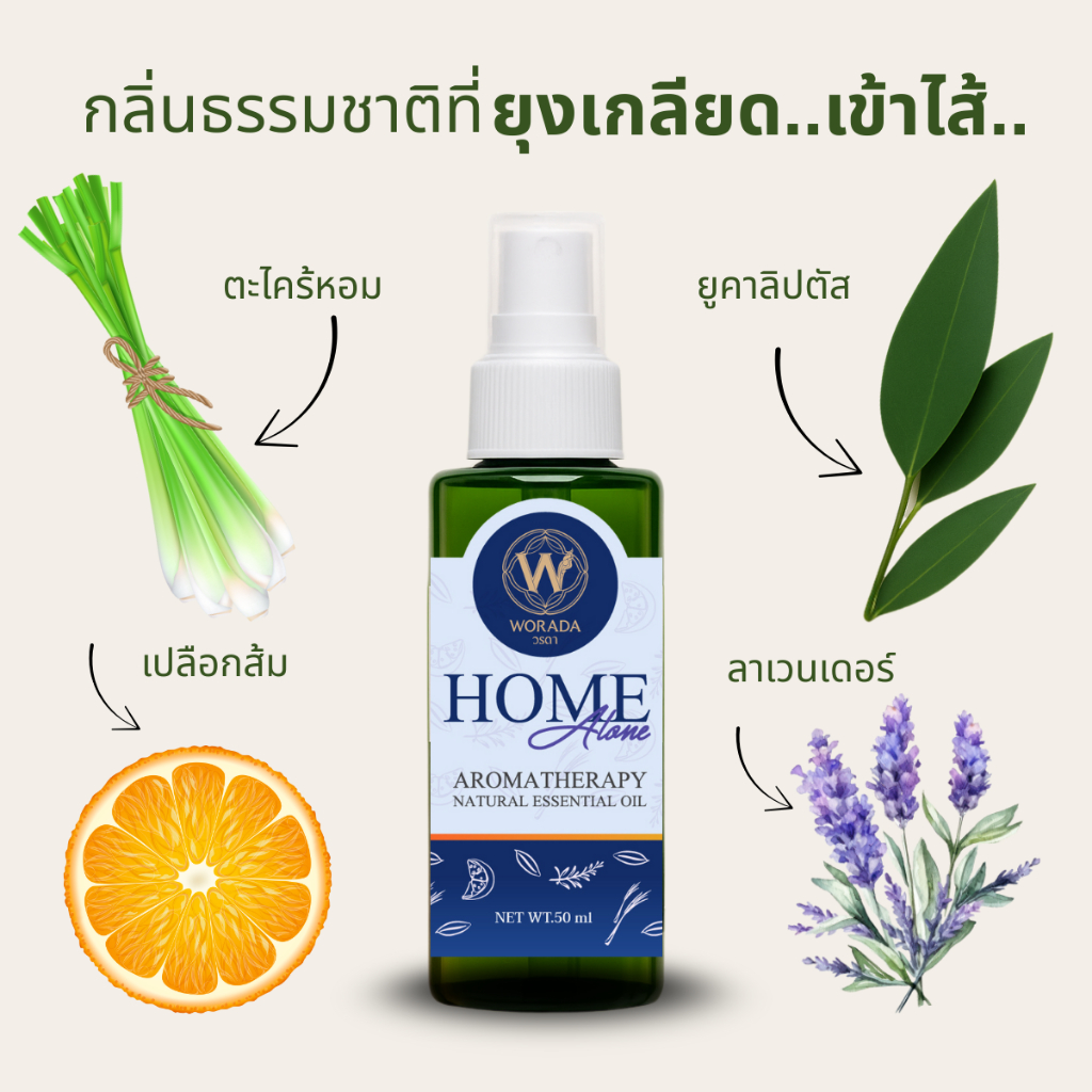สเปรย์อโรม่ากลิ่นที่ยุงเกลียด จากน้ำมันหอมระเหยแท้ 50 ml