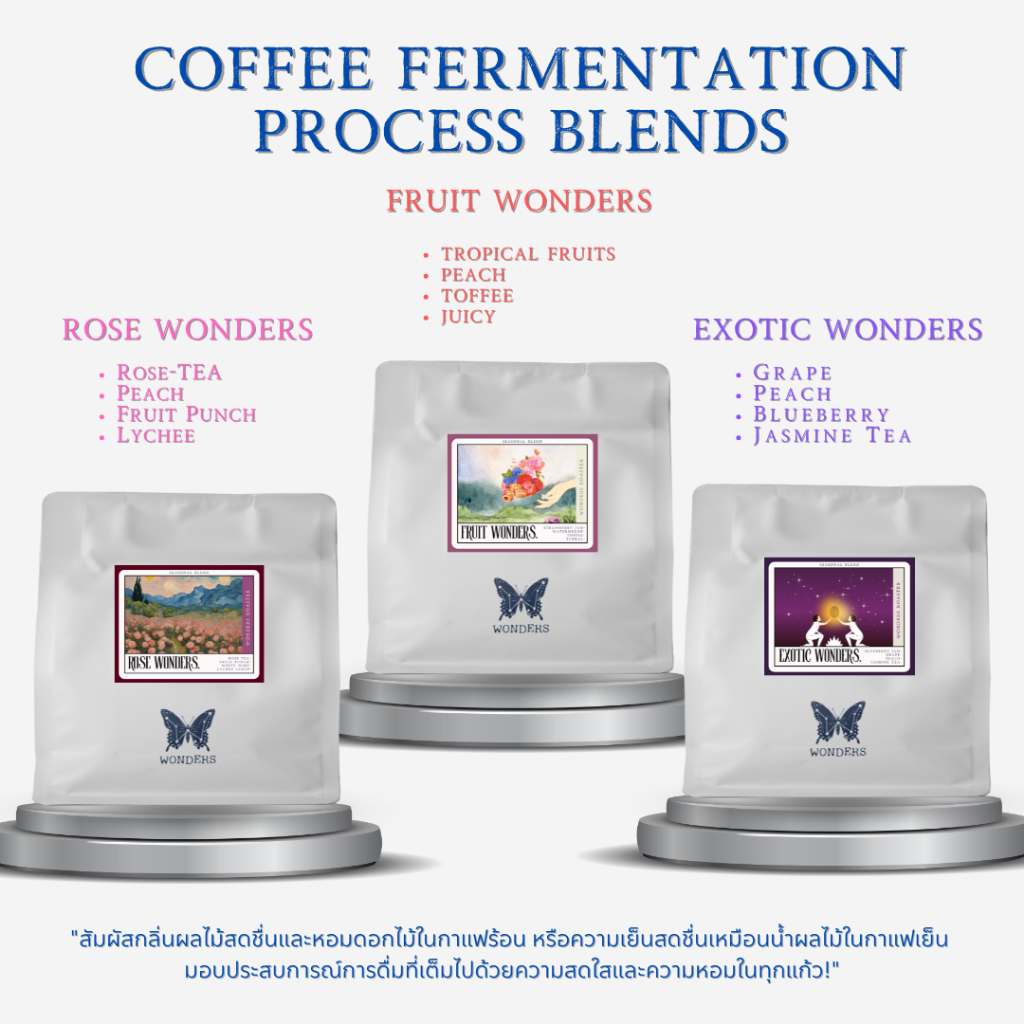 Wonders Roaster | กาแฟคั่วอ่อน เมล็ดกาแฟ 3 รสชาติ เบลนคอสต้าริก้า [กาแฟสด coffee process blends]