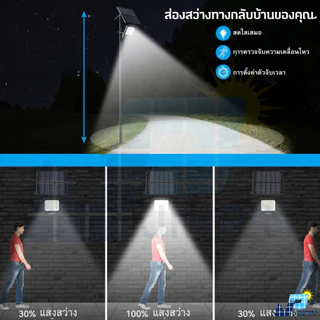 รุ่นใหม่ ไฟโซลาเซลล์ ระบบเซ็นเซอร์ 17 Pro Max 425 LED ไฟพลังงานแสงอาทิตย์ แสงไฟสีขาว พร้อมส่ง