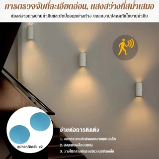 หลอดไฟLED ขั้วE27 แบบชาร์จไฟได้ ควบคุมการทำงานอัตโนมัติ แสงนุ่มสบายตา ชาร์จง่าย สามารถใช้งานได้ทั้งภายในและภายนอกบ้าน