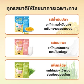 อกไก่ต้ม อกไก่แมว 40g มีคุณค่าทางโภชนาการ เปิดถุงรับประทานได้ทันที พกพาสะดวก สะอาด ถูกหลักอนามัย