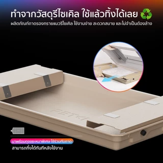 PETKIT PUROBOT CRYSTAL DUO WITH CAMERA กระบะทรายแมวอัตโนมัติ มีระบบกล้อง AI สำหรับทรายคริสตัล ประกัน 1ปี