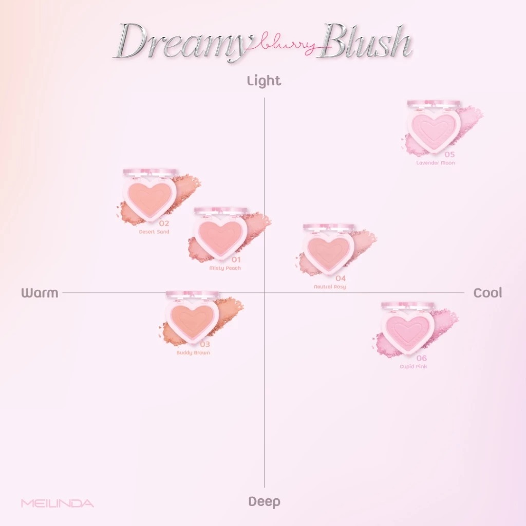 ถูก/แท้/มีไลฟ์ บลัชออน MEILINDA Dreamy Blurry Blush เมลินดา บลัช ปัดแก้ม ทาแก้ม แก้มป๊อป ละมุน สีชัด บางเบา นุ่มลื่น - รูปที่ 5