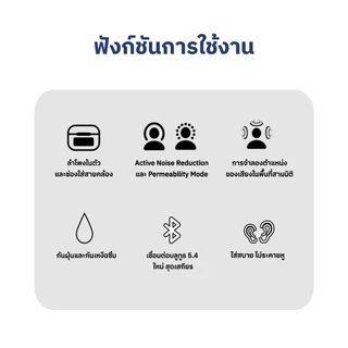 TWS A9Pro หูฟังบลูทูธหน้าจอสัมผัส หูฟังบลูทูธไร้สาย บลูทูธเวอร์ชั่นล่าสุด5.4 ตัดเสียงรบกวน เสียงดี