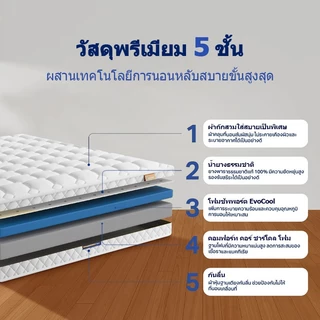 NEAT ที่นอนยางพาราแท้ เสริมพ็อกเก็ตสปริง รองรับสรีระได้ดี สปริงอัจฉริยะ ความหนา 9 นิ้ว รับประกัน 10 ปี