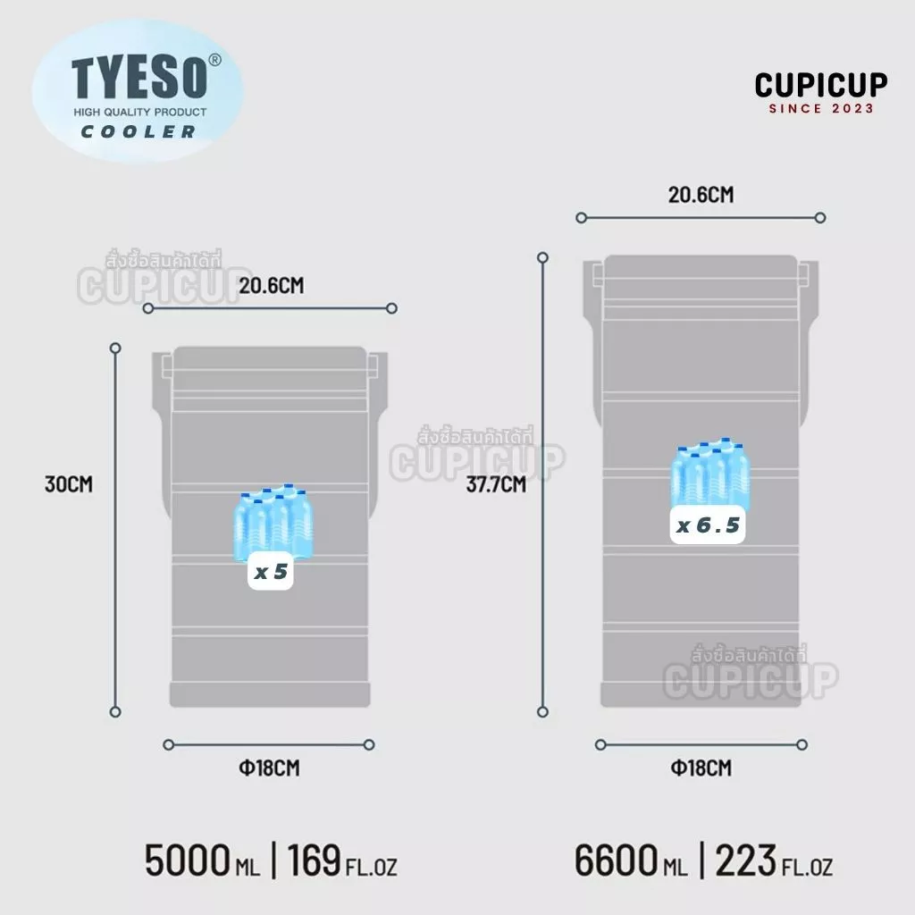 [พร้อมส่ง🇹🇭] TYESO COOLER มีหูหิ้ว กระติกสแตนเลส ถังน้ำแข็ง ขนาดใหญ่จุใจ เก็บความเย็น 5000-6500ml thumbnail 10