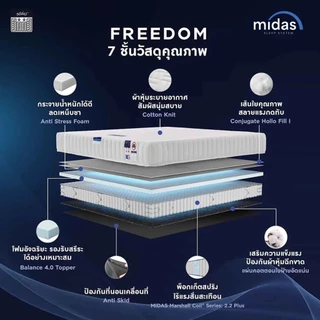 Midas ที่นอนพ็อกเก็ตสปริง / สปริงไฮบริด เสริมโฟม S-latex นุ่มสบาย คลายปวดหลัง