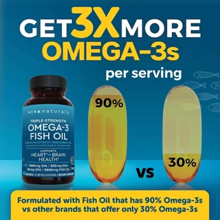 Viva Naturals Omega-3 Fish Oil Triple Strength 2500 mg , 90 Softgel (No.3999)