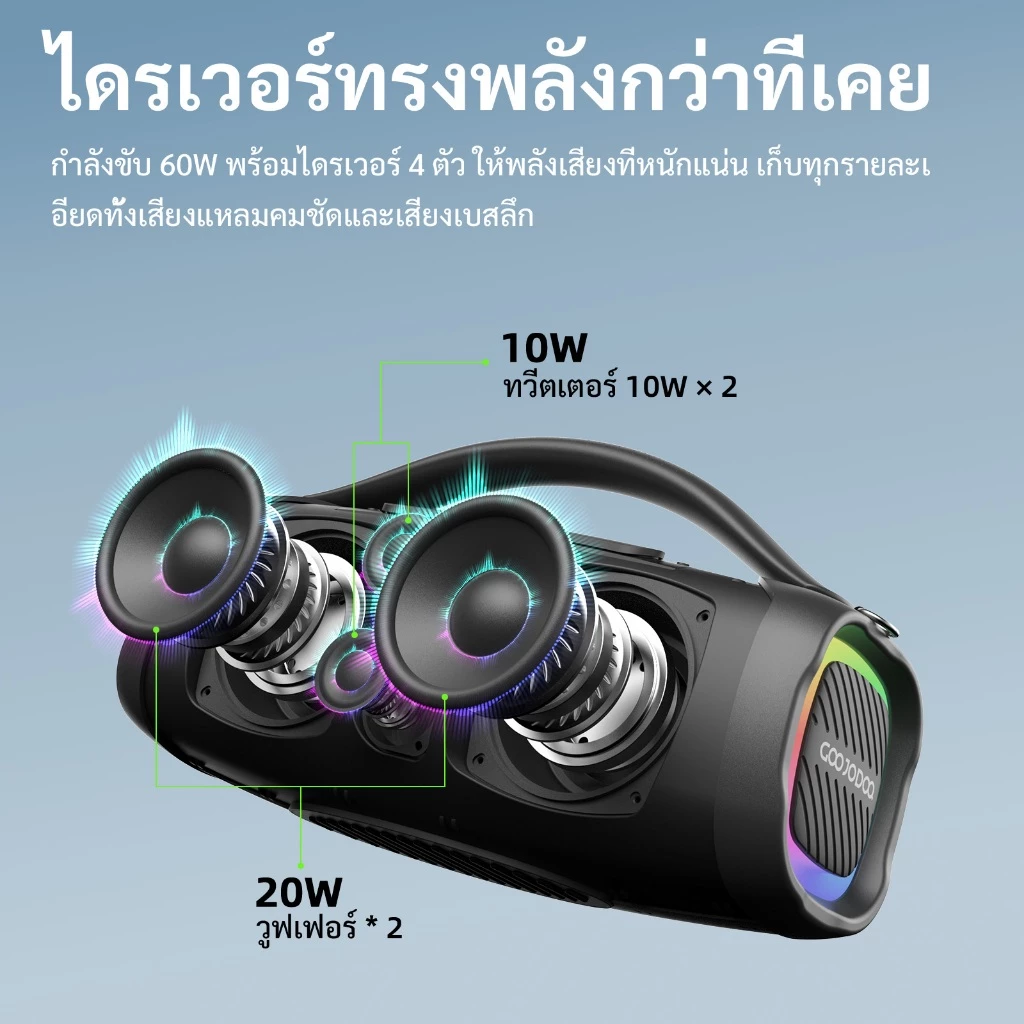 GOOJODOQ Ab4092 ลําโพง Bluetooth 5.2 ลําโพงพกพา สเตอริโอ 4 ช่อง 60w เสียงเบส 6000mah ไมโครโฟนฟรี thumbnail 4