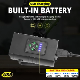 LIUOOP ไฟ LED ติดหน้ารถจักรยาน 1000 ลูเมน 6 โหมด ชาร์จ USB