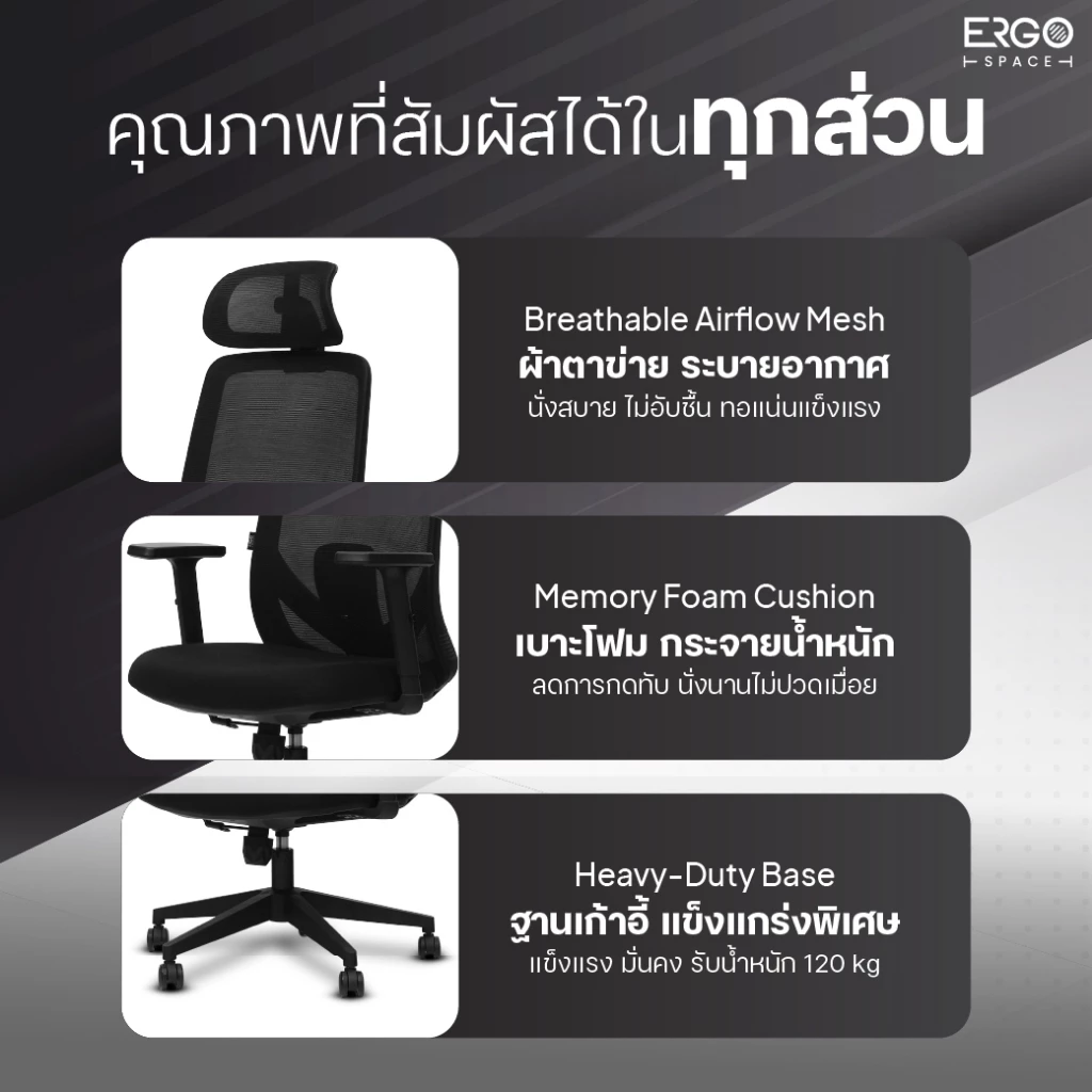 ErgoSpace เก้าอี้ทำงาน รุ่น เมอร์คิวรี่ Ergonomic chair ที่รองคอปรับได้ 3ทิศทาง เบาะโฟมนั่งสบาย thumbnail 5