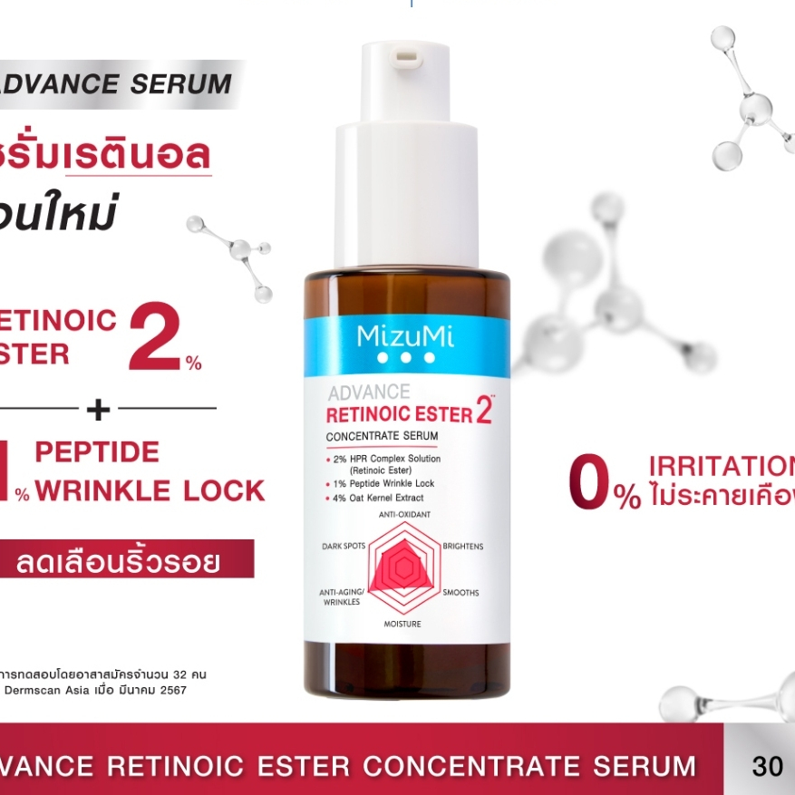 มิซึมิ MizuMi Advance Niacinamide 15 / Nio-TXB3 / Niosome C Concentrate Serum 30 ml - รูปที่ 4